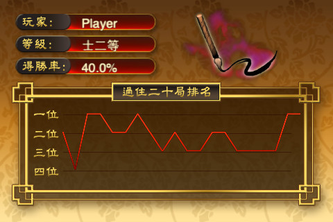 g7.jpg //timgm.eprice.com.hk/hk/mobile/img/2009-12/24/31842/supergat2000_1_8d3283894d272302ed7fe0accbb8cb14.jpg