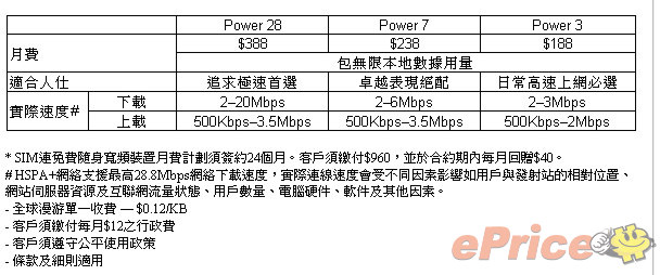03.jpg //timgm.eprice.com.hk/hk/mobile/img/2010-04/19/34450/keithyim_3_de74164a36ea7478146792529411a645.jpg