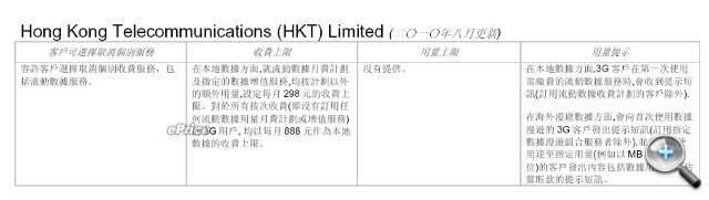 HKT.jpg放大鏡圖 //timgm.eprice.com.hk/hk/mobile/img/2010-08/10/36555/keithyim_5_aebbe8c8ffd41b2ee09c59b5f3c00dbf.jpg
