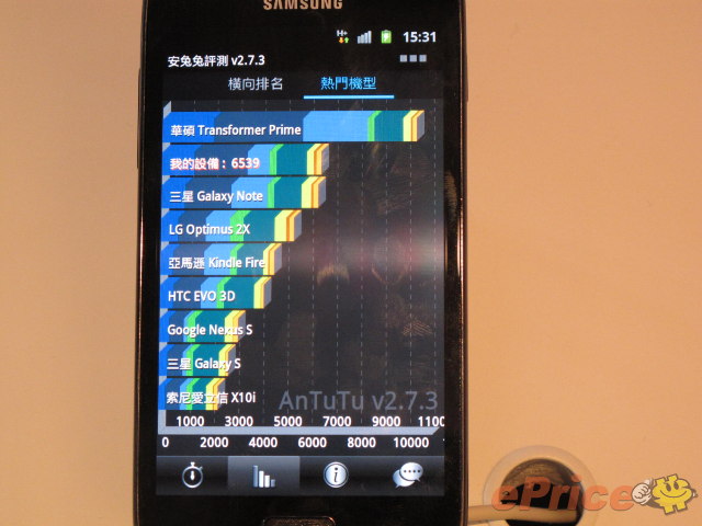 //timgm.eprice.com.hk/hk/mobile/img/2012-04/25/46831/keithyim_3_Samsung-Galaxy-S-II-LTE-I9210_61dcd5cb28372e0e7a1e5f589d37883c.JPG