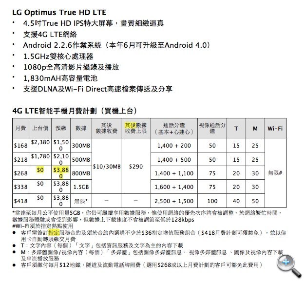 3-4g04.jpg放大鏡圖 //timgm.eprice.com.hk/hk/mobile/img/2012-05/02/46894/keithyim_5_3146_0606a2c49640f53e6effc0aeb9c37051.jpg