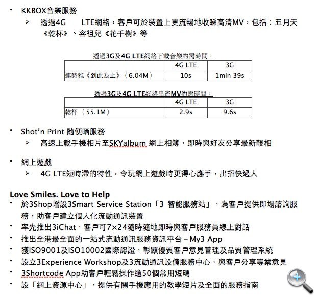 3-4g07.jpg放大鏡圖 //timgm.eprice.com.hk/hk/mobile/img/2012-05/02/46894/keithyim_5_3146_34a42b1b2b7ba6bbe41f5116eacdd8bf.jpg