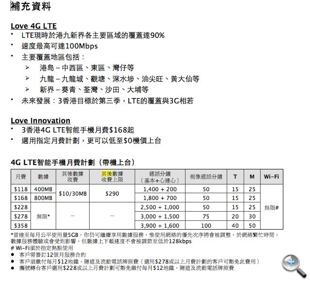3-4G01.jpg放大鏡圖 //timgm.eprice.com.hk/hk/mobile/img/2012-05/02/46894/keithyim_5_3146_54f020bd55288650b7a18c3a4eb54a50.jpg