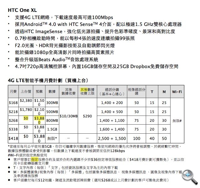 3-4g-03.jpg放大鏡圖 //timgm.eprice.com.hk/hk/mobile/img/2012-05/02/46894/keithyim_5_3146_ba9fbdeef32c1247e0bd72388adb29e0.jpg