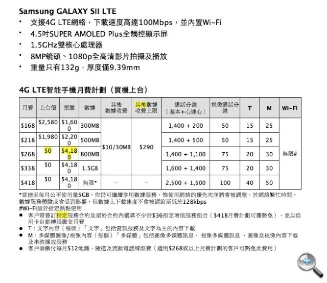 3-4g02.jpg放大鏡圖 //timgm.eprice.com.hk/hk/mobile/img/2012-05/02/46894/keithyim_5_3146_f04825a8251b5abcf6643c67b81e8615.jpg