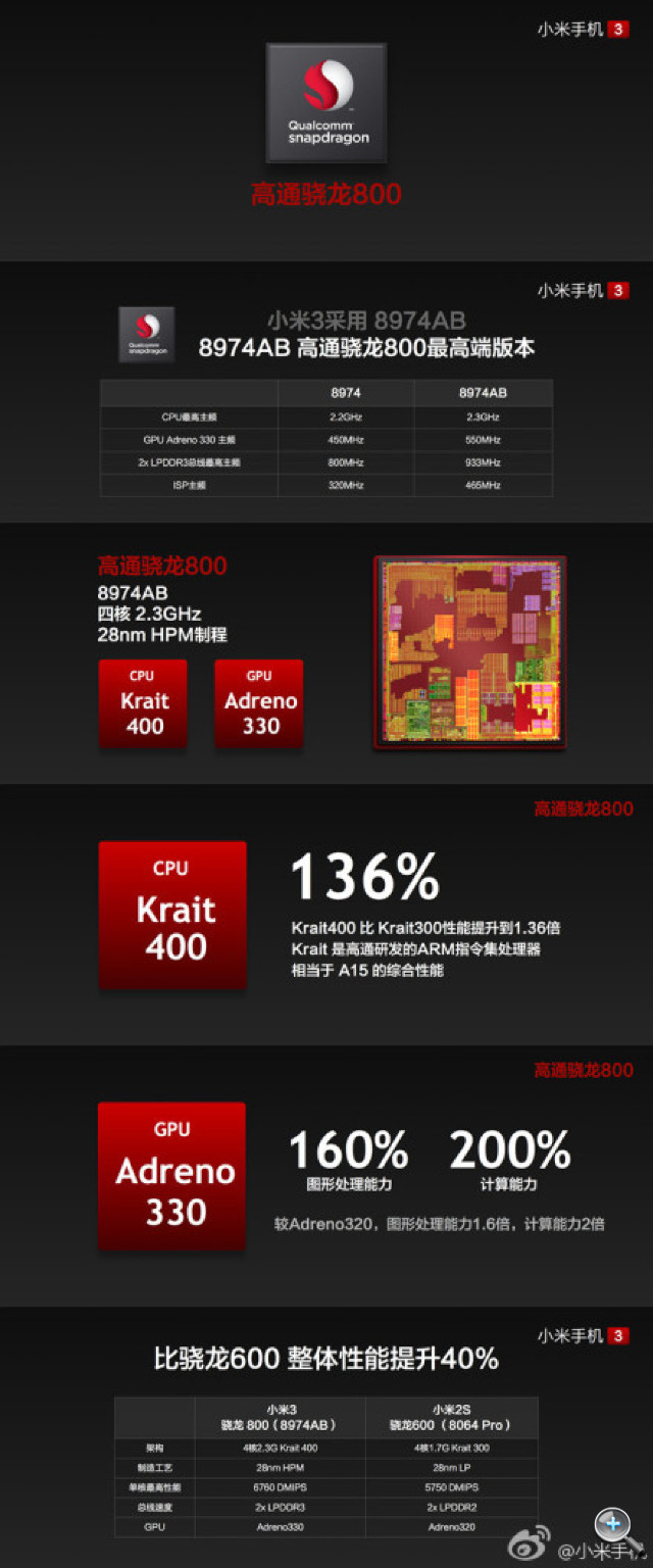 //timgm.eprice.com.hk/hk/mobile/img/2013-09/05/53569/keithyim_5_Xiaomi-_8be72489cf3900f5aba86aec52937f1f.jpg