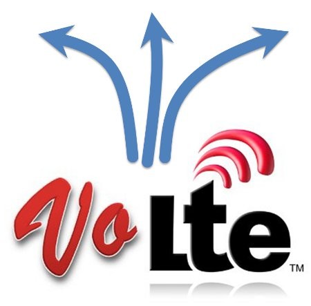 volte.jpg //timgm.eprice.com.hk/hk/mobile/img/2013-11/11/55045/keithyim_1_3147_51330a04df78dc58f4cdb79eacc08273.jpg
