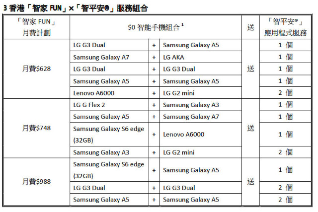 02.jpg //timgm.eprice.com.hk/hk/mobile/img/2015-05/10/202029/pdreporter_1_3146_c877511b12aa1912997402fe938105b3.jpg