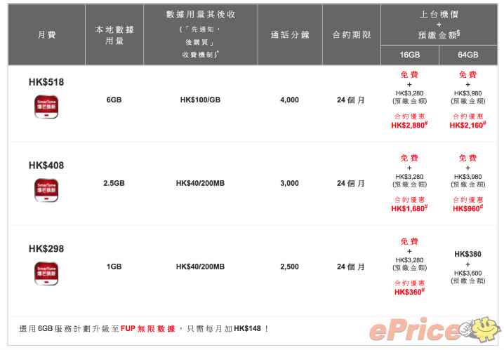 螢幕快照 2016-03-24 下午8.57.00拷貝.jpg //timgm.eprice.com.hk/hk/mobile/img/2016-03/24/204985/lawrencelaw_3_4544_9a09cb6da009db203f89047f1c2ea099.jpg