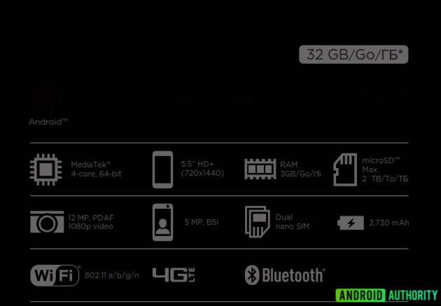 HTC Desire 12 新機盒裝曝光，主要規格全都露