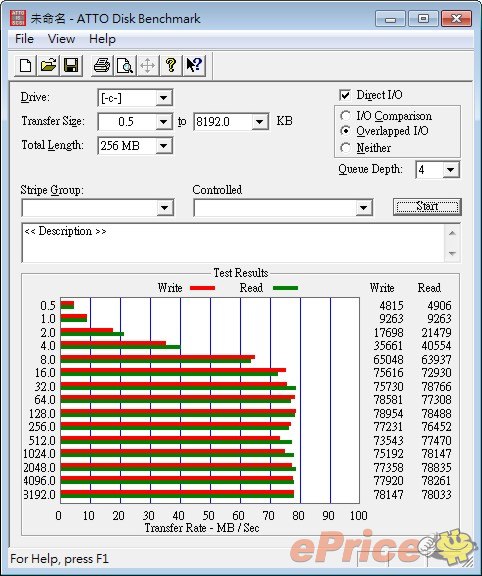 atto.jpg //timgm.eprice.com.hk/hk/nb/img/2010-02/18/998/alexchow_3_021495611e5c913255295a14338961ab.jpg