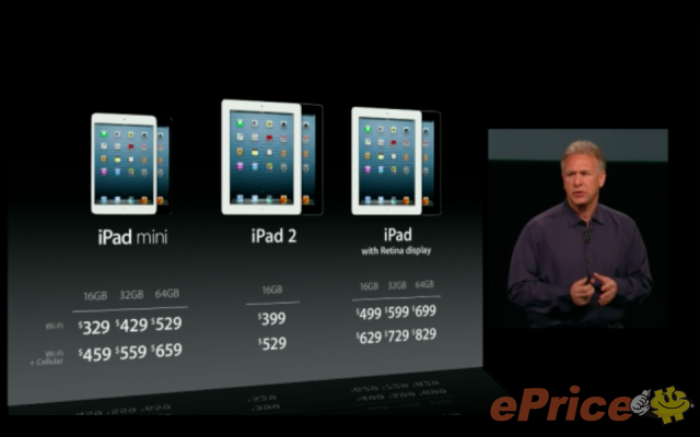 第四代 iPad、iPad Mini  終於用到 1800 LTE