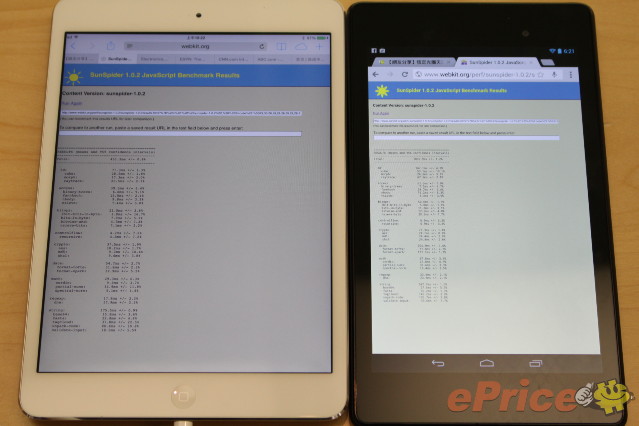 屏幕、效能鬥新 Nexus 7 ！ iPad Mini Retina 版主 Hands-on