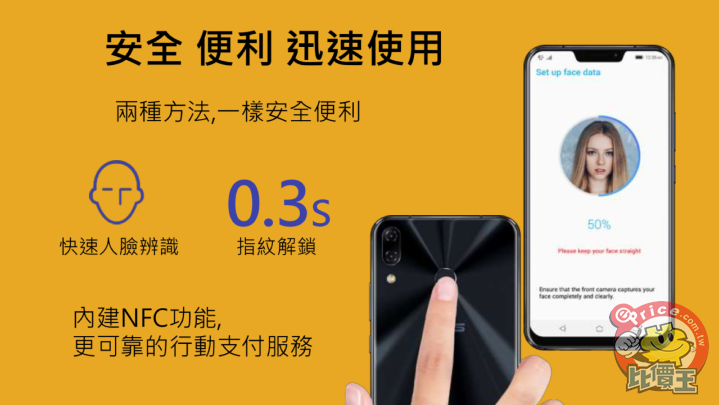 為何沒防水?為何採用瀏海螢幕?ZenFone alt= 為何沒防水?為何採用瀏海螢幕?ZenFone border=