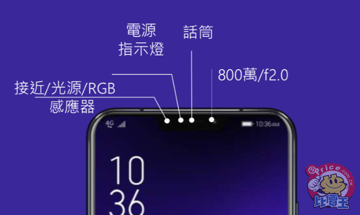 為何沒防水?為何採用瀏海螢幕?ZenFone alt= 為何沒防水?為何採用瀏海螢幕?ZenFone border=