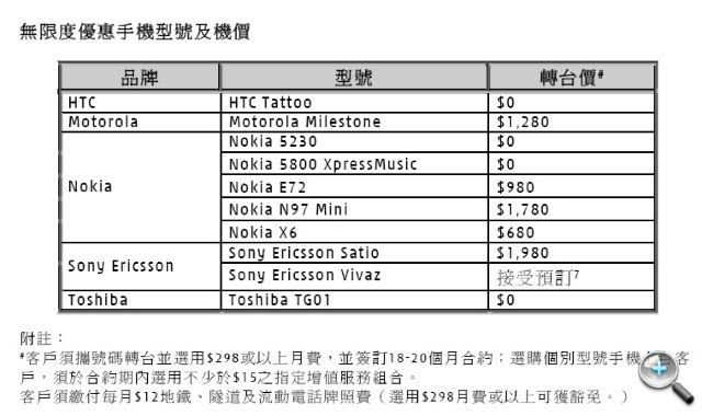 //timgm.eprice.com.hk/hk/mobile/img/2010-03/15/33697/keithyim_5_15248a1e38c1a3a91ca2ab145bd3eb03.jpg