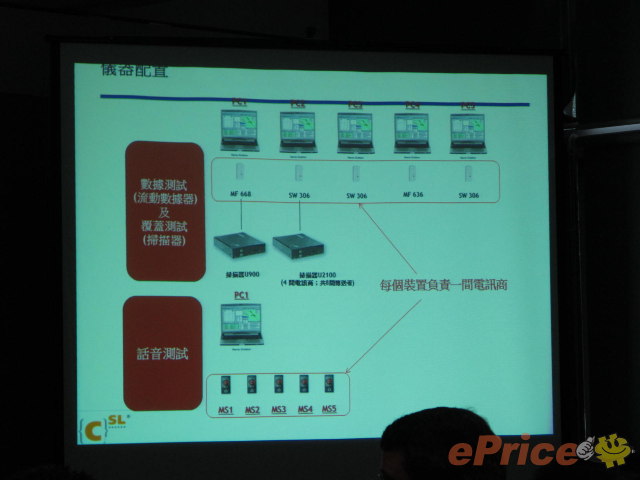 //timgm.eprice.com.hk/hk/mobile/img/2010-06/22/35624/keithyim_3_700030155fc0c1638dd91af2e5719cd6.JPG