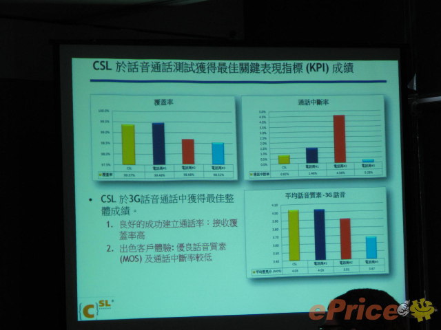 //timgm.eprice.com.hk/hk/mobile/img/2010-06/22/35624/keithyim_3_92fe4b804e8e65d7d4cb97193b98a4e4.JPG