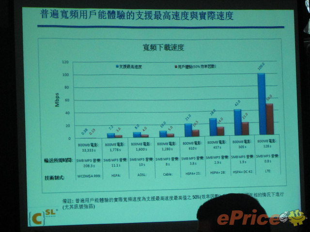 //timgm.eprice.com.hk/hk/mobile/img/2010-06/22/35624/keithyim_3_942d873242cff0438845274f1cd069b7.JPG