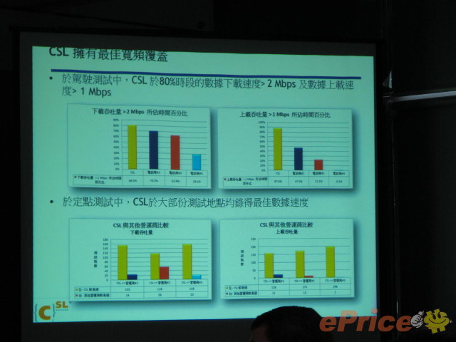 //timgm.eprice.com.hk/hk/mobile/img/2010-06/22/35624/keithyim_3_ebf09bc52250c931a49c82e6e0a0a1e5.JPG
