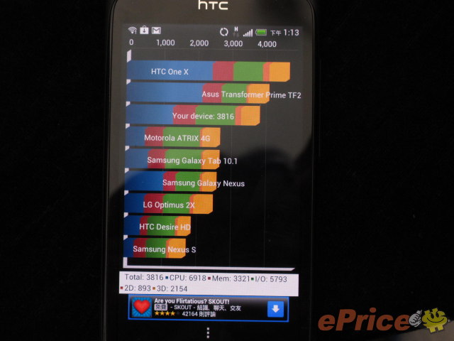 //timgm.eprice.com.hk/hk/mobile/img/2012-06/09/47281/keithyim_3_HTC-_6ef7f7378369d10e32ae19ede40ce24c.JPG