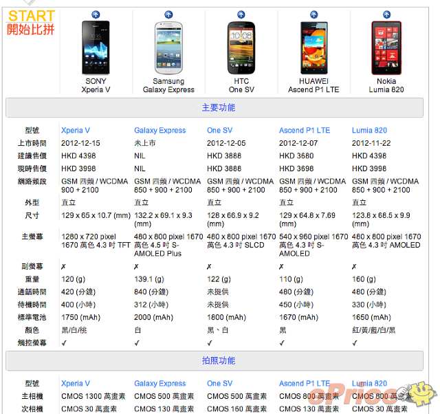//timgm.eprice.com.hk/hk/mobile/img/2013-03/11/49812/unrealandy_3_Samsung-_2affdc1e890443f2cd21fb46c43f6ed2.png