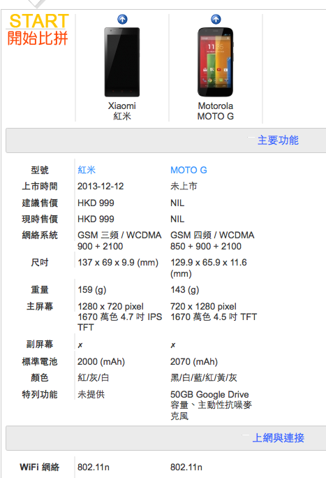 //timgm.eprice.com.hk/hk/mobile/img/2014-01/13/169214/keithyim_1_Xiaomi-_7d873a00892d5da1ac72d6940d6193ec.png