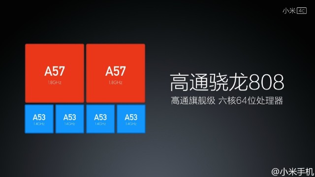 Xiaomi 4c 16GB 介紹圖片