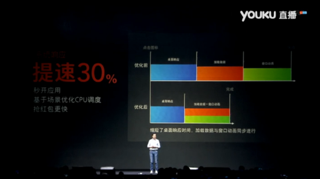 Xiaomi 紅米 Note 3 特製版 介紹圖片
