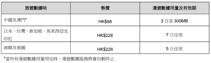 //timgm.eprice.com.hk/hk/mobile/img/2016-01/30/204513/prince1025_1_3149_2886b84ccf5731c7365e99a780e7844a.png