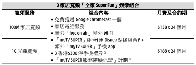 //timgm.eprice.com.hk/hk/mobile/img/2016-05/25/205481/prince1025_1_3151_997b2c89ac617efe9bc00cab217ea30d.png