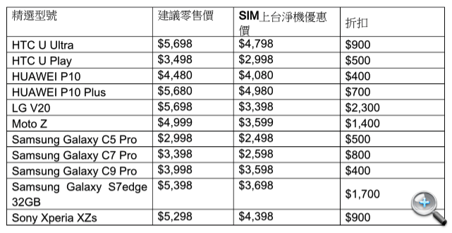 螢幕快照 2017-04-14 下午1.52.43.png