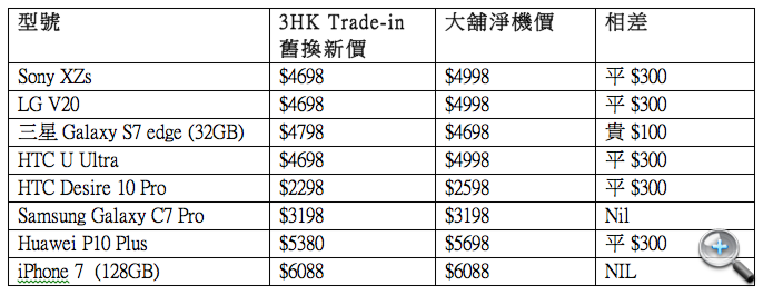螢幕快照 2017-04-14 下午1.49.19.png