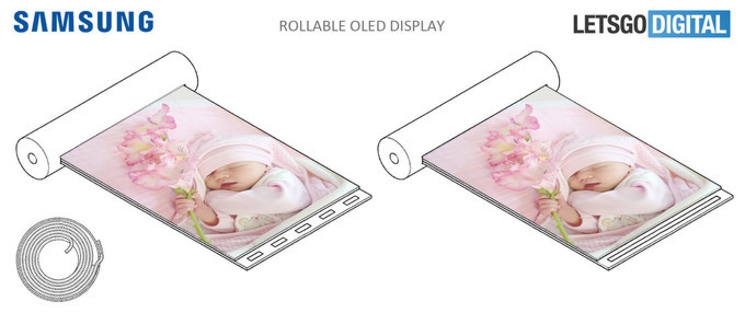 壽司卷式設計 Samsung 極前衛螢幕專利