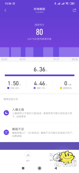 Screenshot_2019-08-13-13-36-48-093_com.xiaomi.hm.health.png