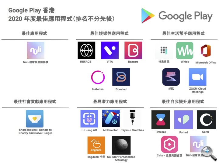 Google Play 香港  2020 年度最佳應用程式_TC (1).jpg