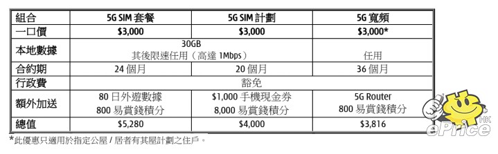 螢幕截圖 2022-10-07 下午7.18.09.jpg