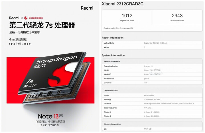 Redmi Note 13 Pro 規格曝光   確認使用最新 4 奈米中階處理器