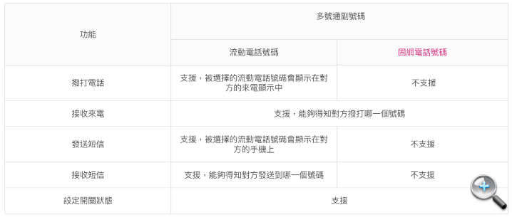 螢幕截圖 2023-12-20 下午5.38.39.png 螢幕截圖 2023-12-20 下午5.38.39.png