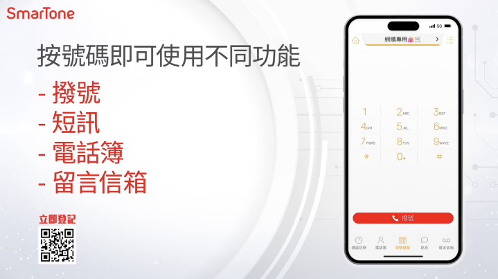 可使用不同功能。