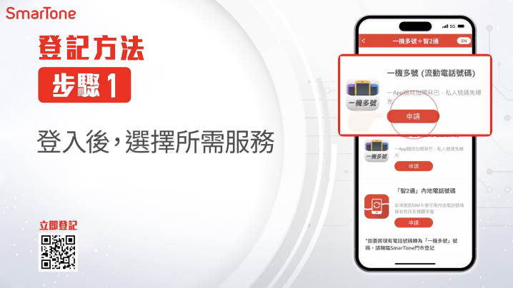 第一步。
