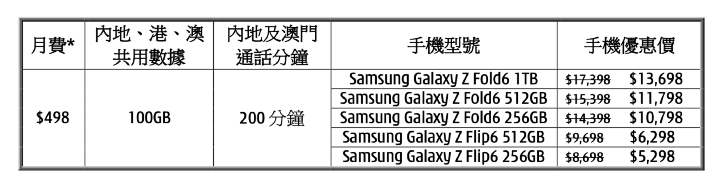 螢幕截圖 2024-07-12 下午8.07.16.png