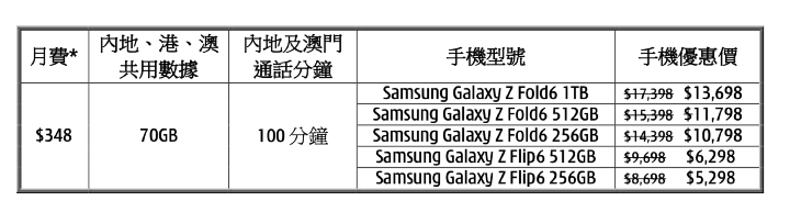 螢幕截圖 2024-07-12 下午8.05.07.png