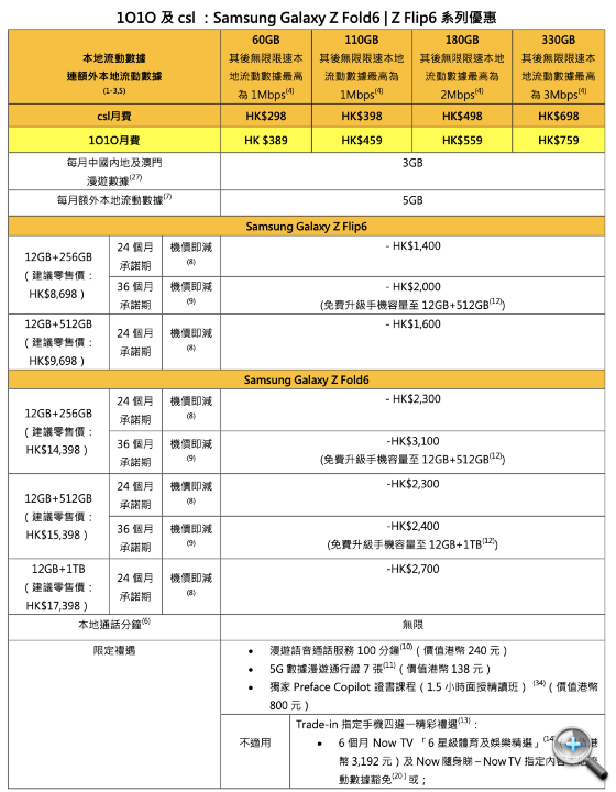 螢幕截圖 2024-07-12 下午7.51.07.png