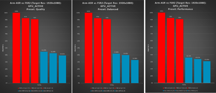 ArmASR-GPU_ACTIVE.png