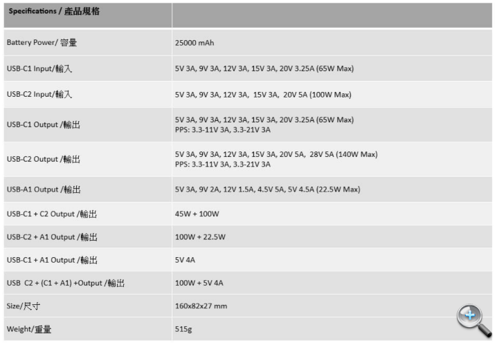 螢幕截圖 2024-07-29 下午3.52.31.png