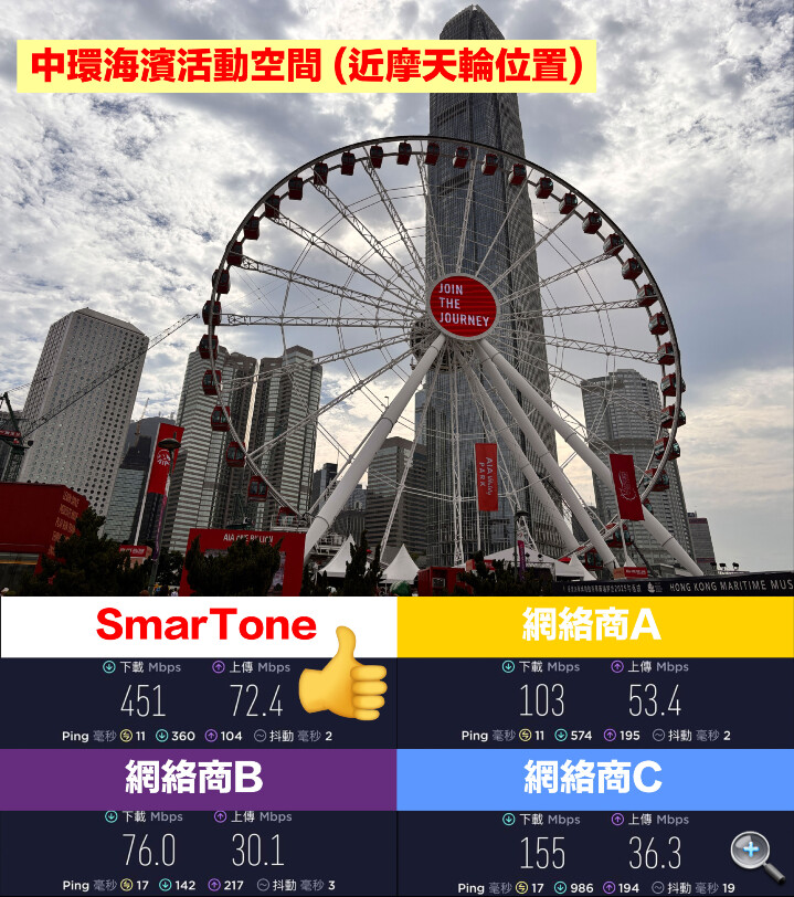 中環海濱活動空間-(近摩天輪位置).jpg 中環海濱活動空間-(近摩天輪位置).jpg