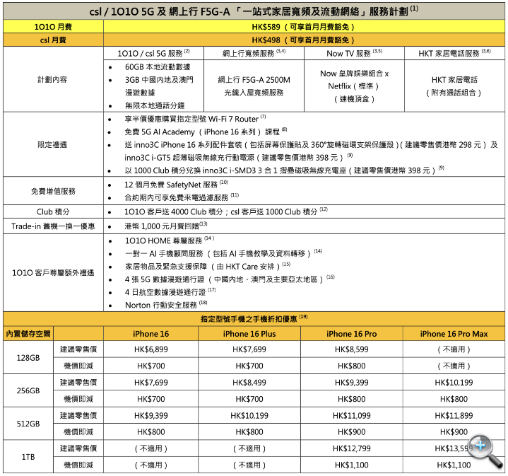 螢幕截圖 2024-09-16 下午4.10.56.png