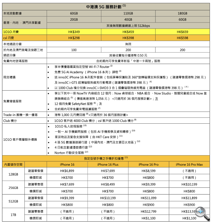 螢幕截圖 2024-09-16 下午4.12.13.png