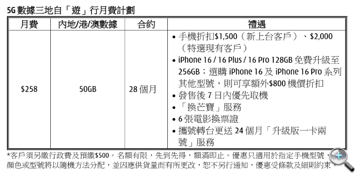 螢幕截圖 2024-09-16 下午3.59.33.png